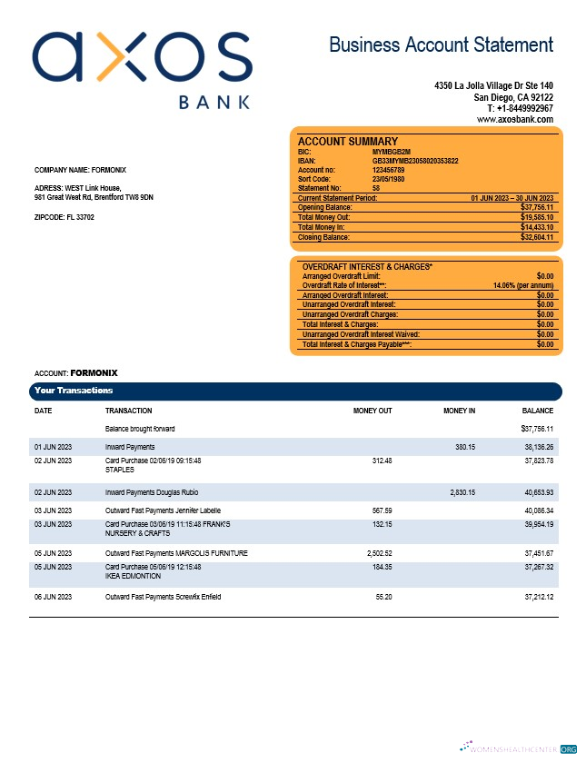 Download Axos Bank firm account statement Word and PDF template Photoshop template
